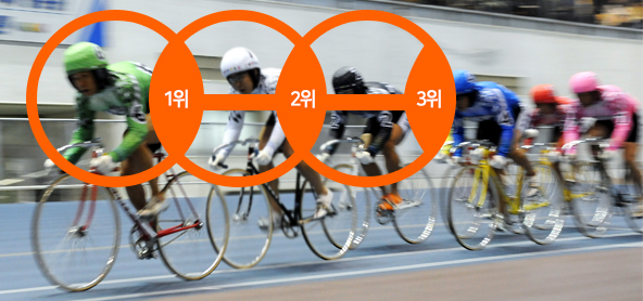 삼쌍승식