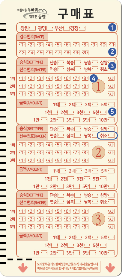 구매표