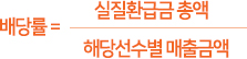 배당률 = 실질환급금총액÷해당선수별 매출금액